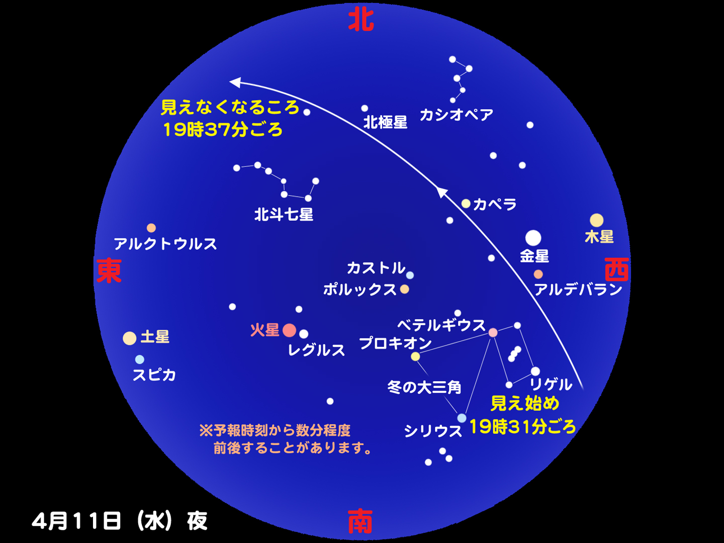 http://www.ncsm.city.nagoya.jp/study/astro/iss20120411.jpg