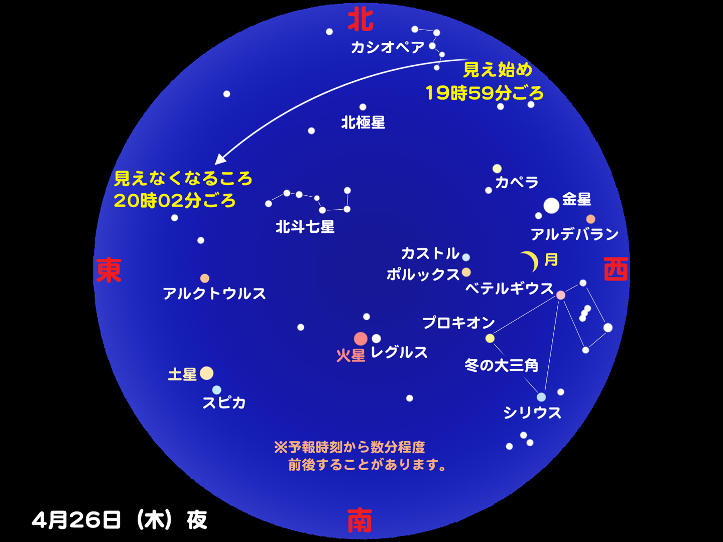 http://www.ncsm.city.nagoya.jp/study/astro/iss20120426.jpg