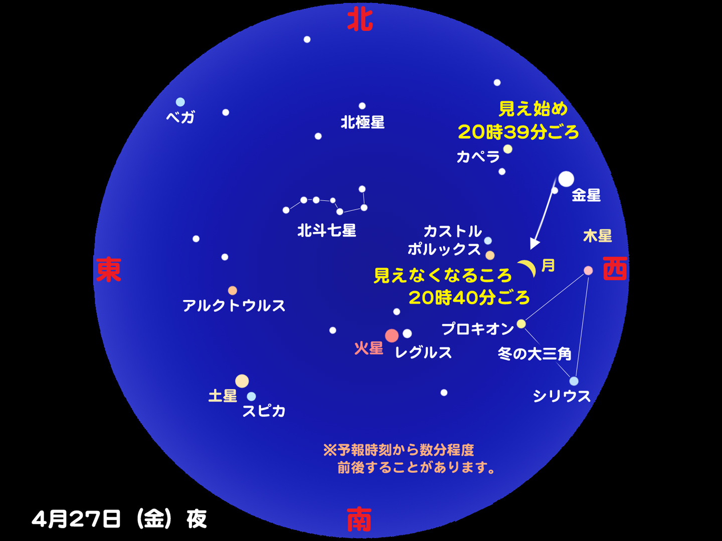 http://www.ncsm.city.nagoya.jp/study/astro/iss20120427.jpg