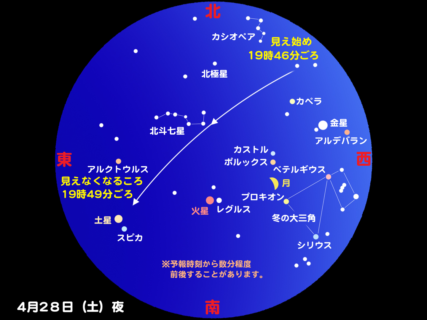 http://www.ncsm.city.nagoya.jp/study/astro/iss20120428_1.jpg