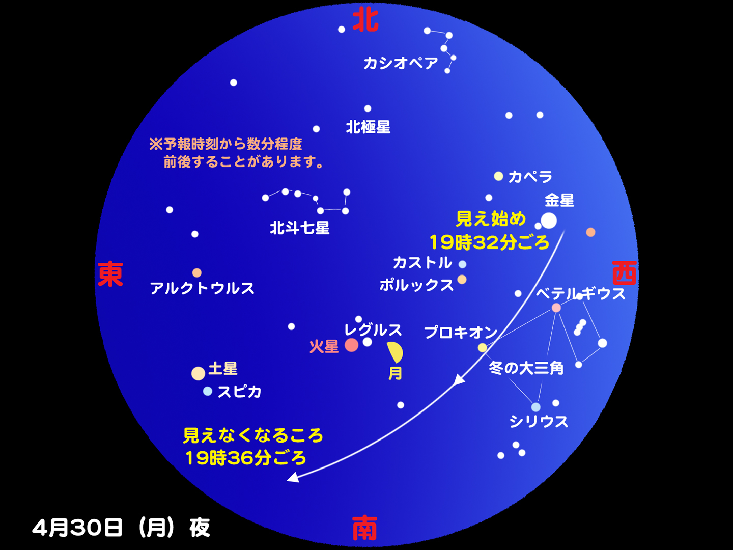 http://www.ncsm.city.nagoya.jp/study/astro/iss20120430_1.jpg