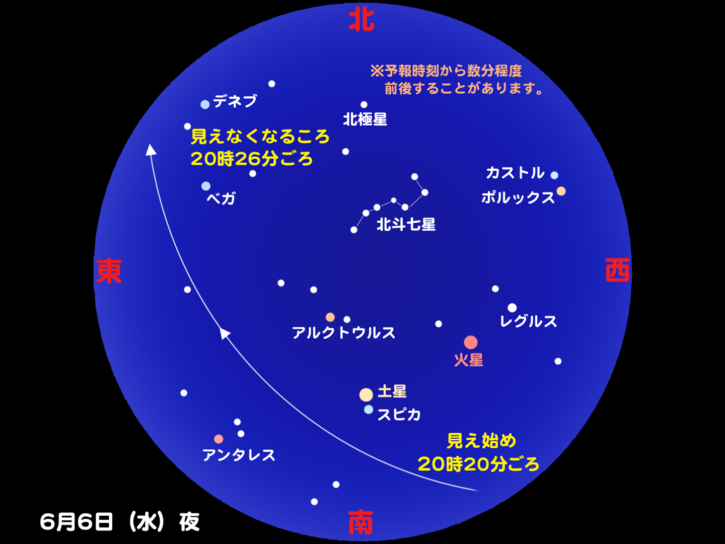 http://www.ncsm.city.nagoya.jp/study/astro/iss20120606.jpg