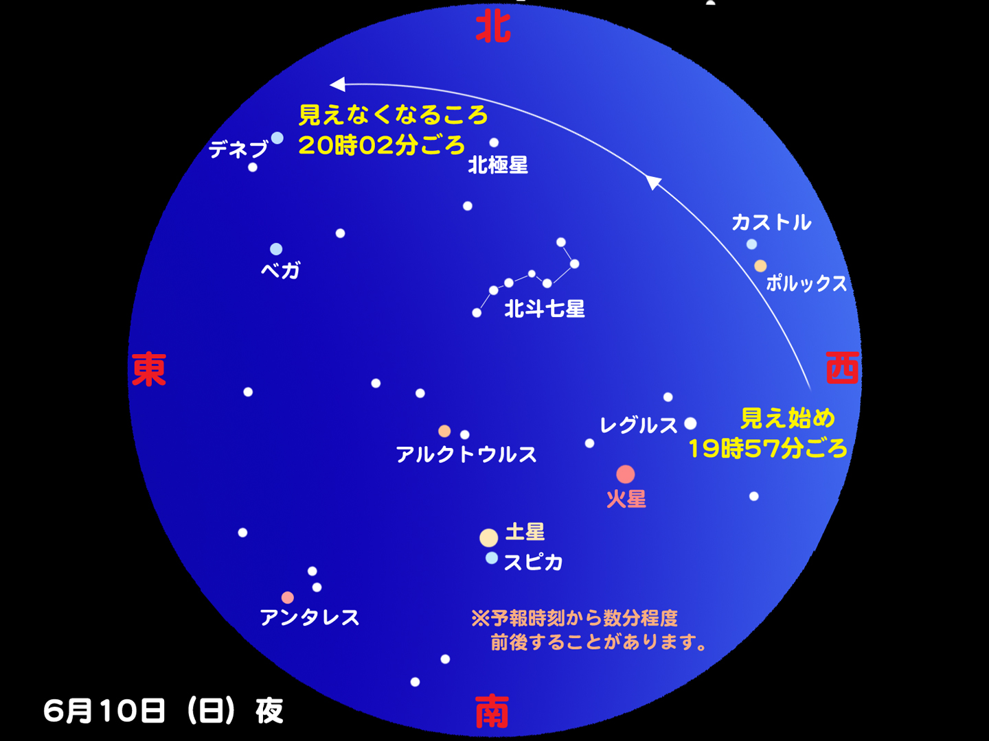 http://www.ncsm.city.nagoya.jp/study/astro/iss20120610.jpg