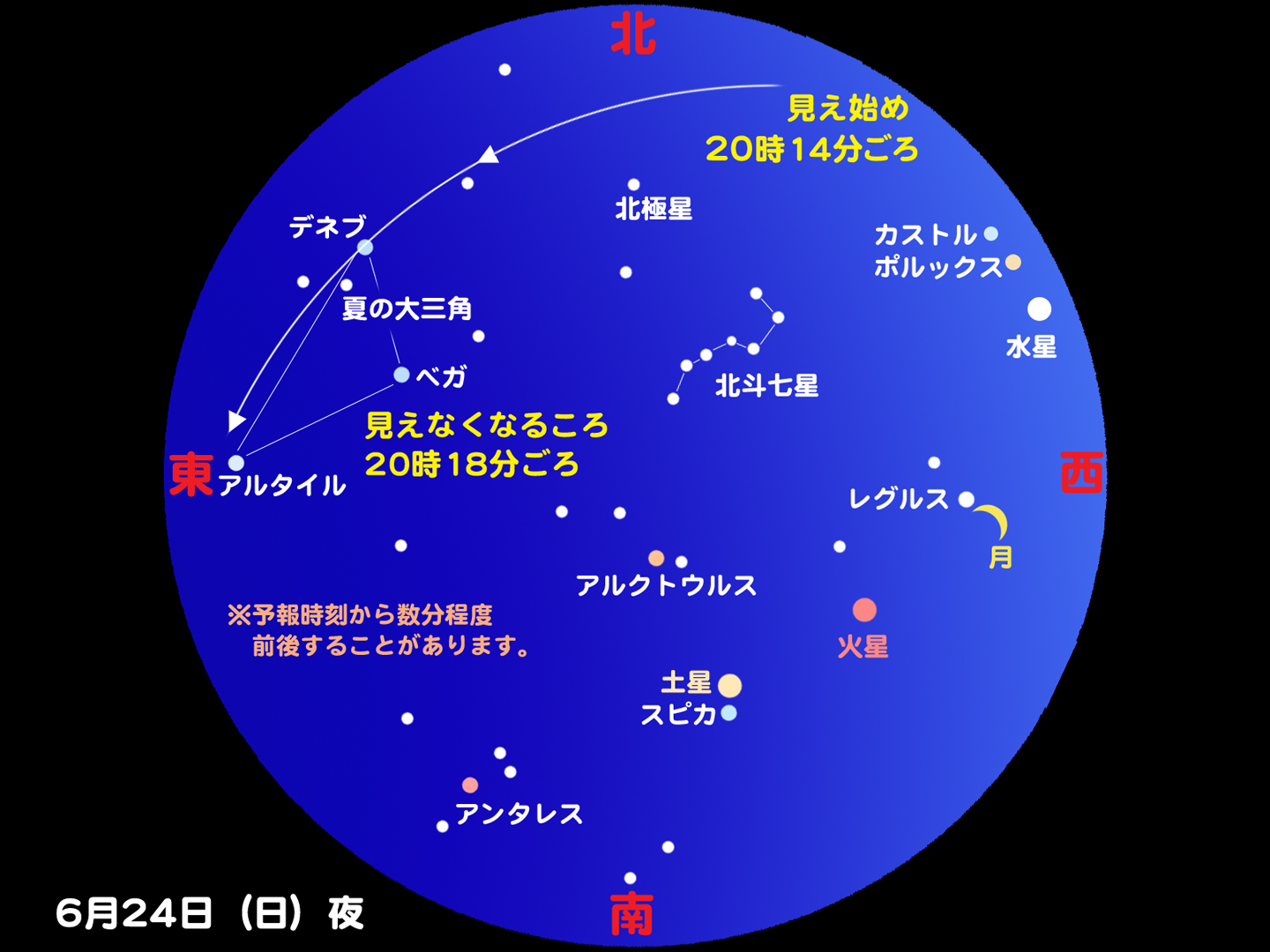 http://www.ncsm.city.nagoya.jp/study/astro/iss20120624.jpg