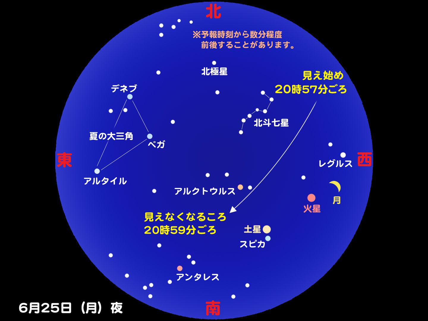 http://www.ncsm.city.nagoya.jp/study/astro/iss20120625.jpg