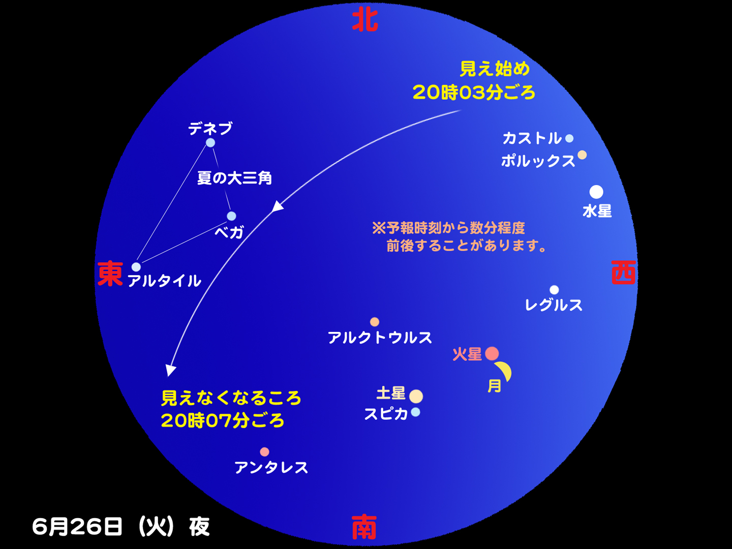 http://www.ncsm.city.nagoya.jp/study/astro/iss20120626.jpg
