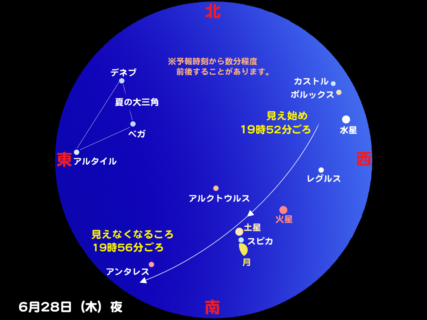 http://www.ncsm.city.nagoya.jp/study/astro/iss20120628.jpg