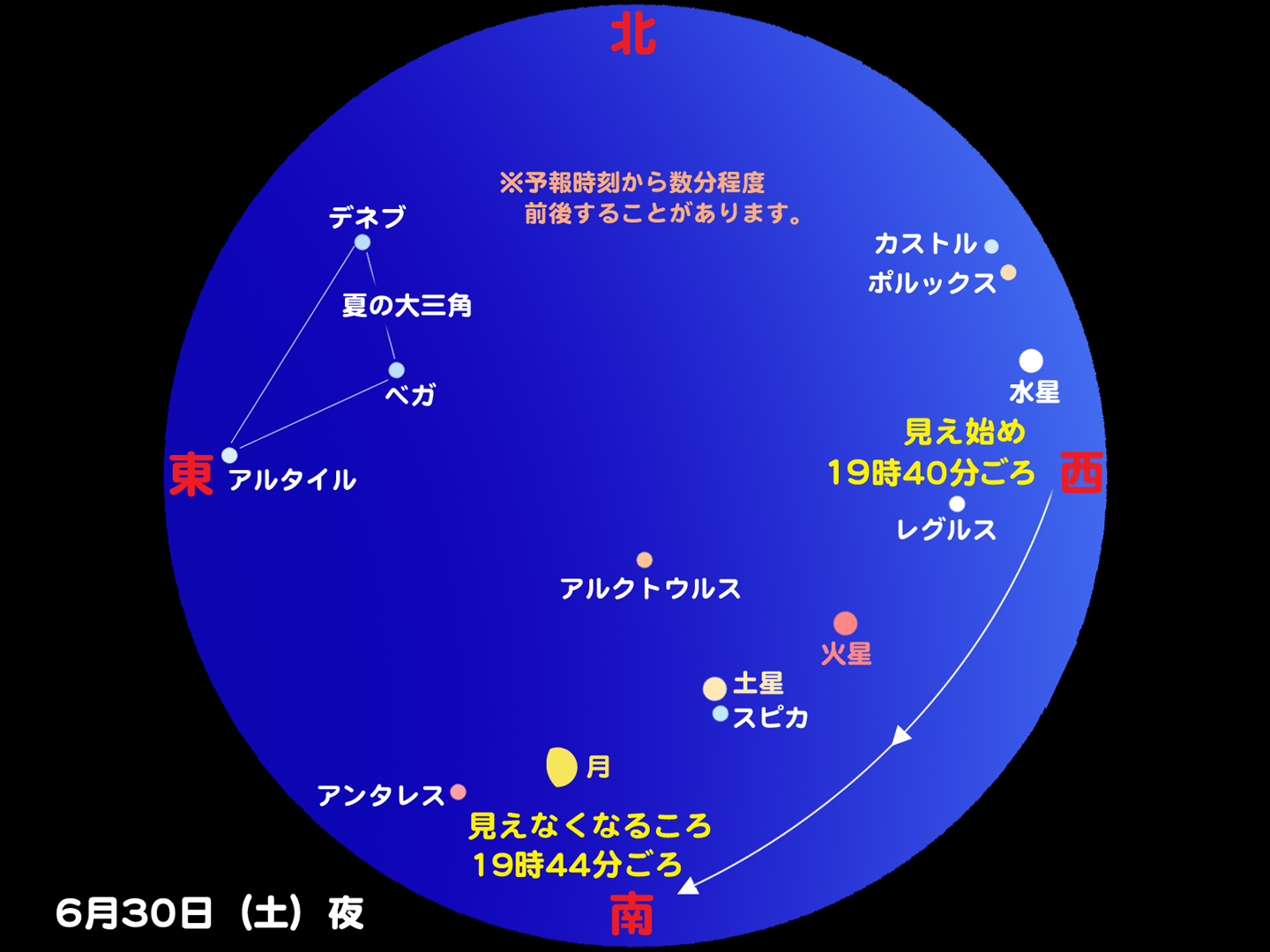 http://www.ncsm.city.nagoya.jp/study/astro/iss20120630.jpg
