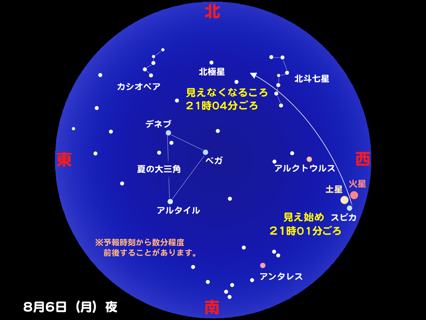 http://www.ncsm.city.nagoya.jp/study/astro/iss20120806_2.jpg