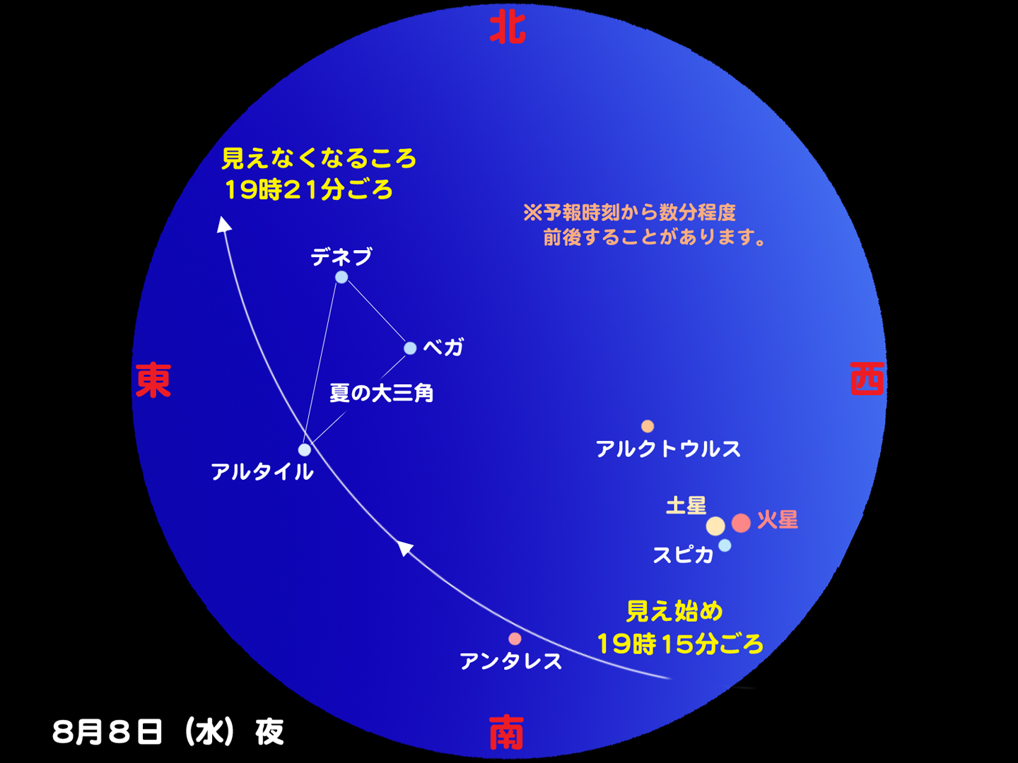 http://www.ncsm.city.nagoya.jp/study/astro/iss20120808_2.jpg