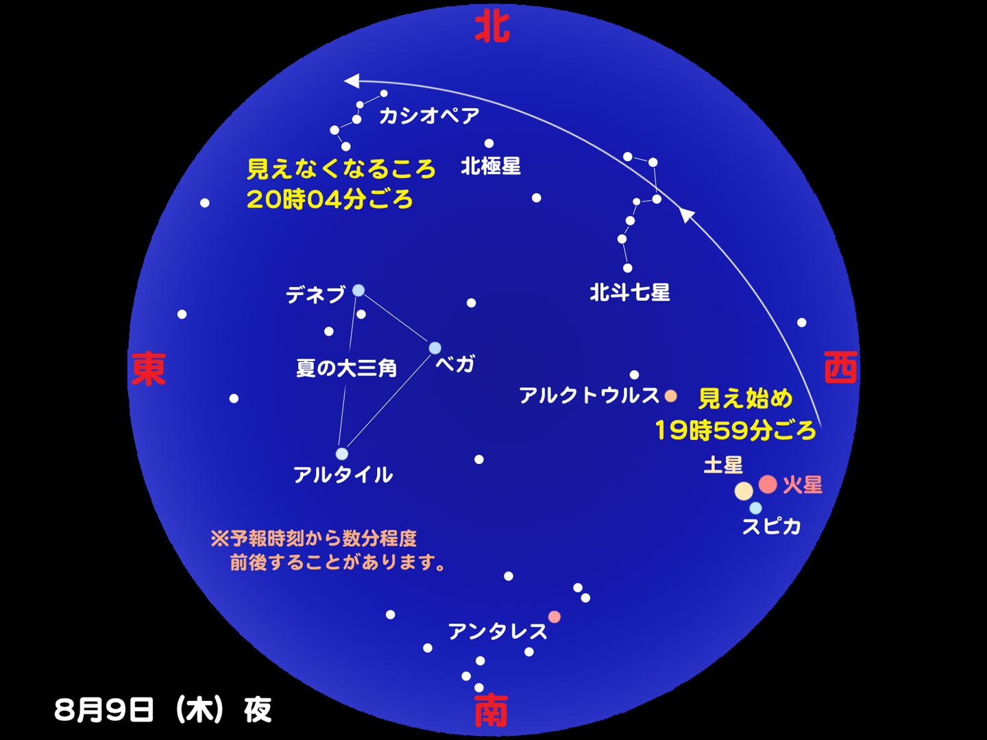 http://www.ncsm.city.nagoya.jp/study/astro/iss20120809_2.jpg