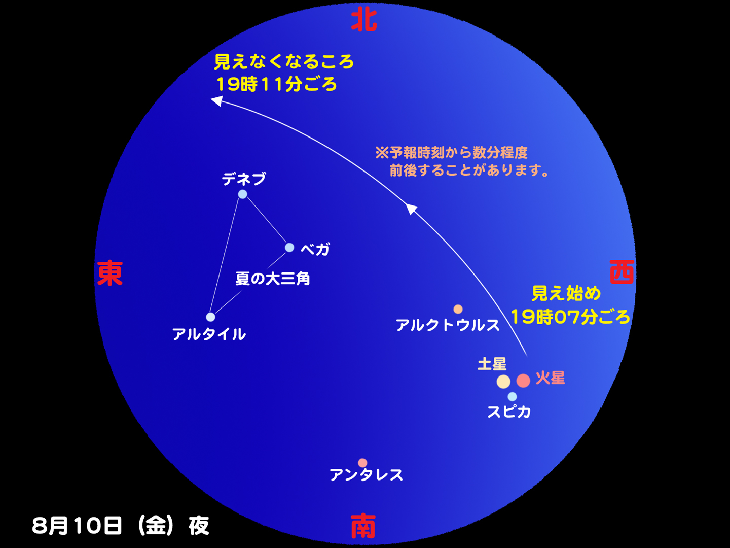 http://www.ncsm.city.nagoya.jp/study/astro/iss20120810.jpg