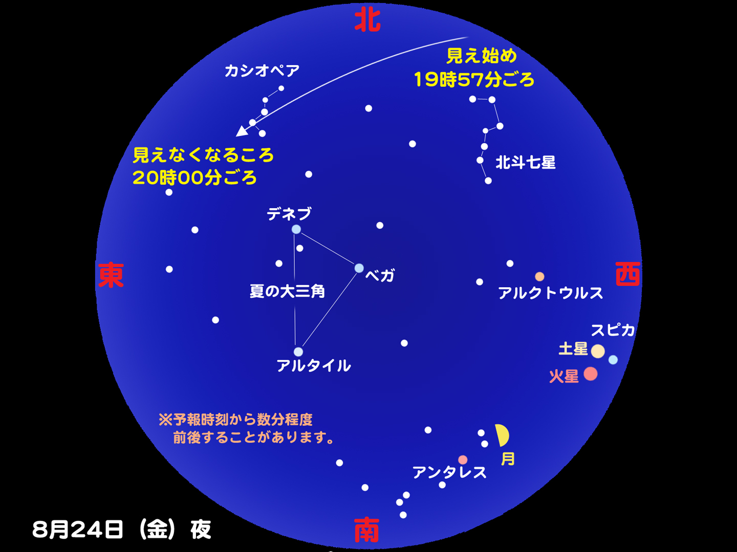 http://www.ncsm.city.nagoya.jp/study/astro/iss20120824_2.jpg