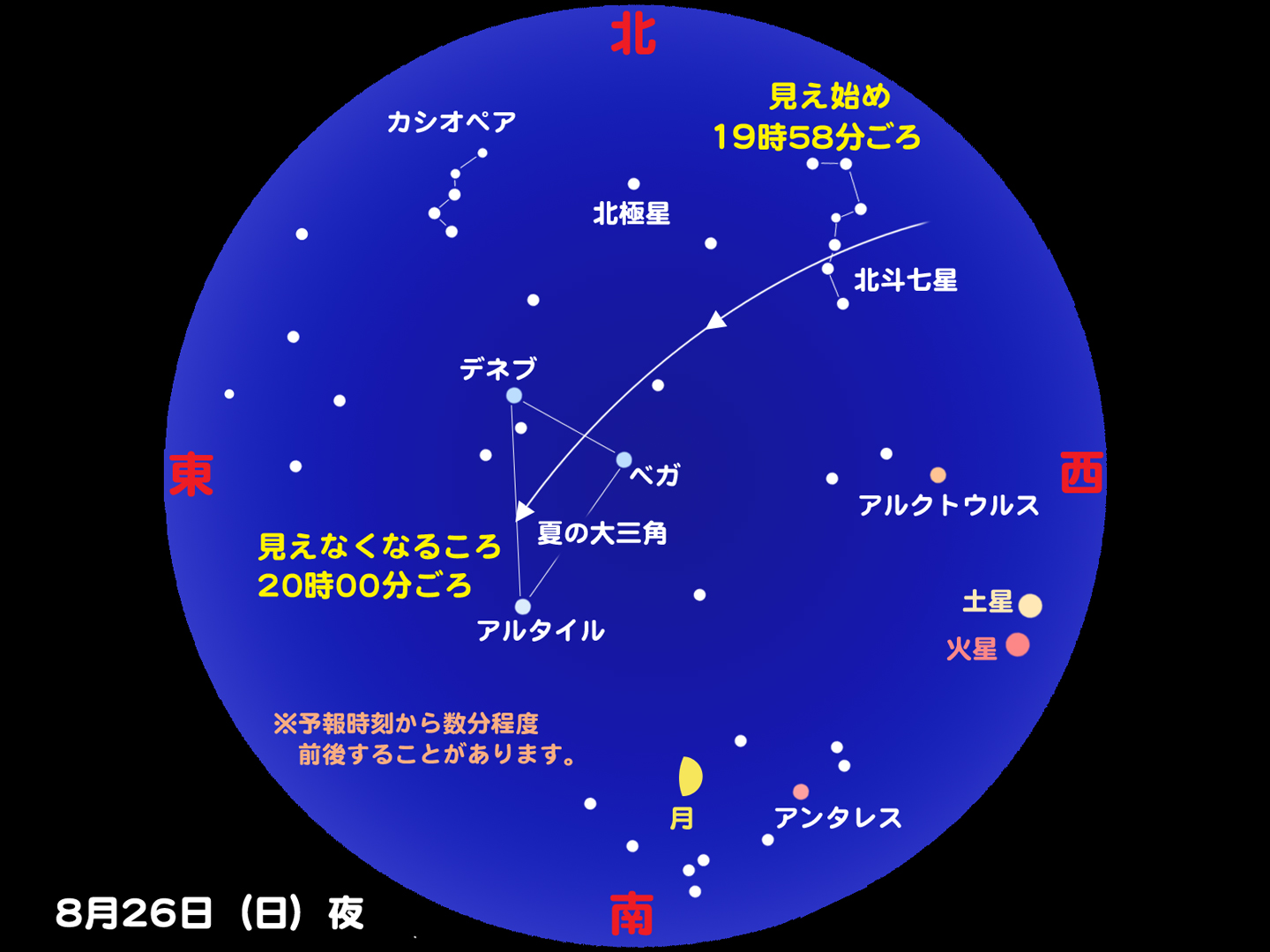 http://www.ncsm.city.nagoya.jp/study/astro/iss20120826_2.jpg