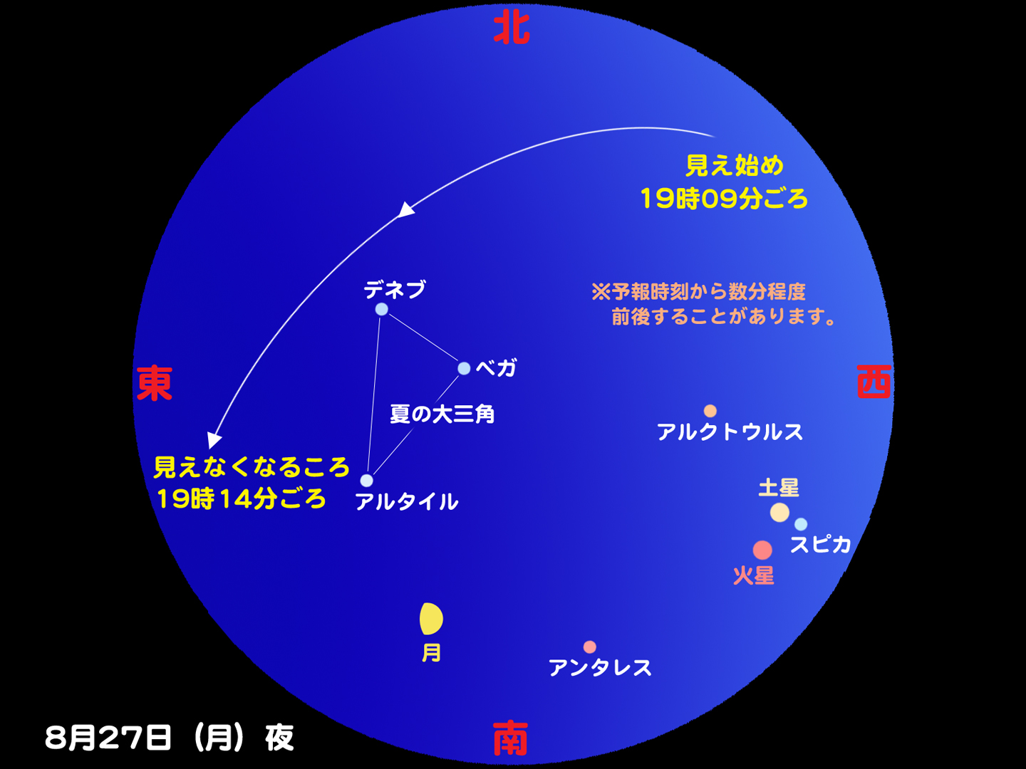 http://www.ncsm.city.nagoya.jp/study/astro/iss20120827_2.jpg