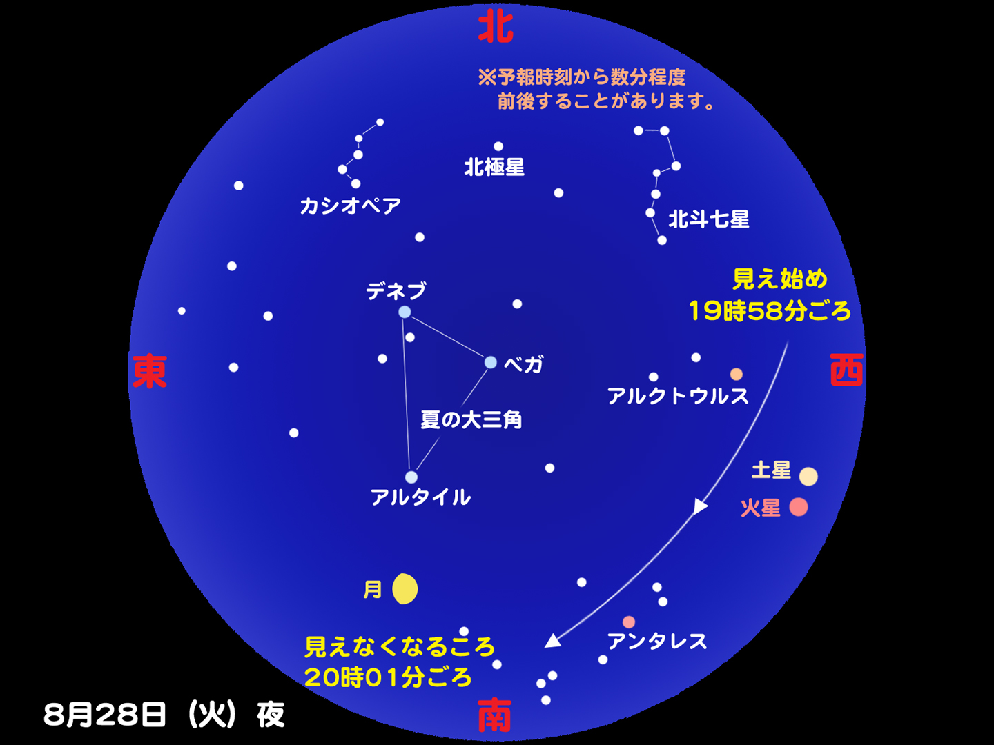 http://www.ncsm.city.nagoya.jp/study/astro/iss20120828_2.jpg