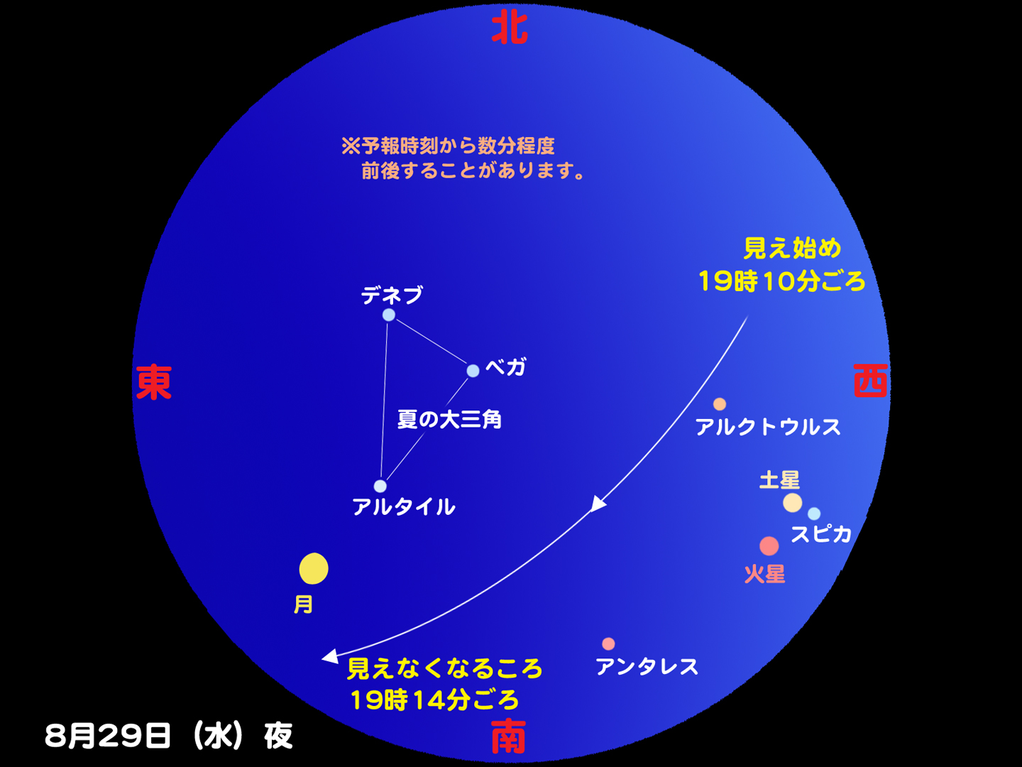 http://www.ncsm.city.nagoya.jp/study/astro/iss20120829.jpg