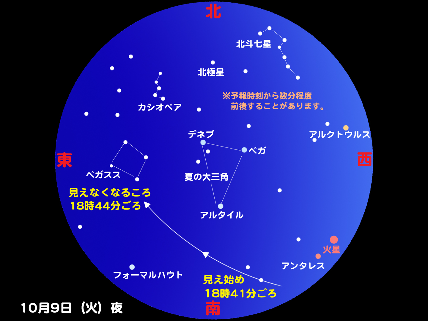 http://www.ncsm.city.nagoya.jp/study/astro/iss20121009.jpg