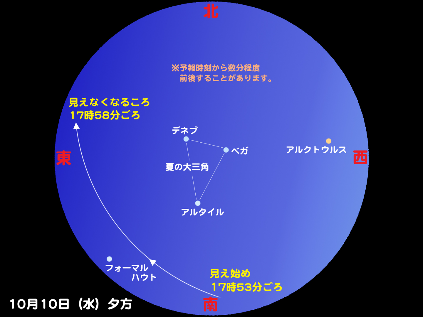 http://www.ncsm.city.nagoya.jp/study/astro/iss20121010-1_1.jpg