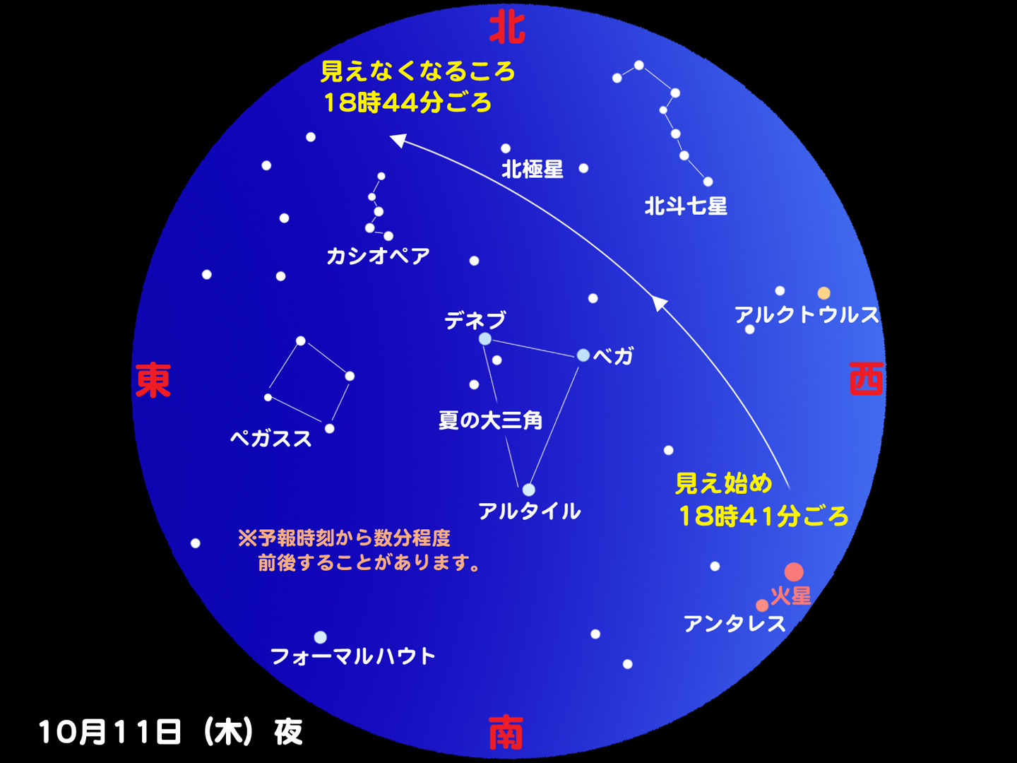 http://www.ncsm.city.nagoya.jp/study/astro/iss20121011.jpg
