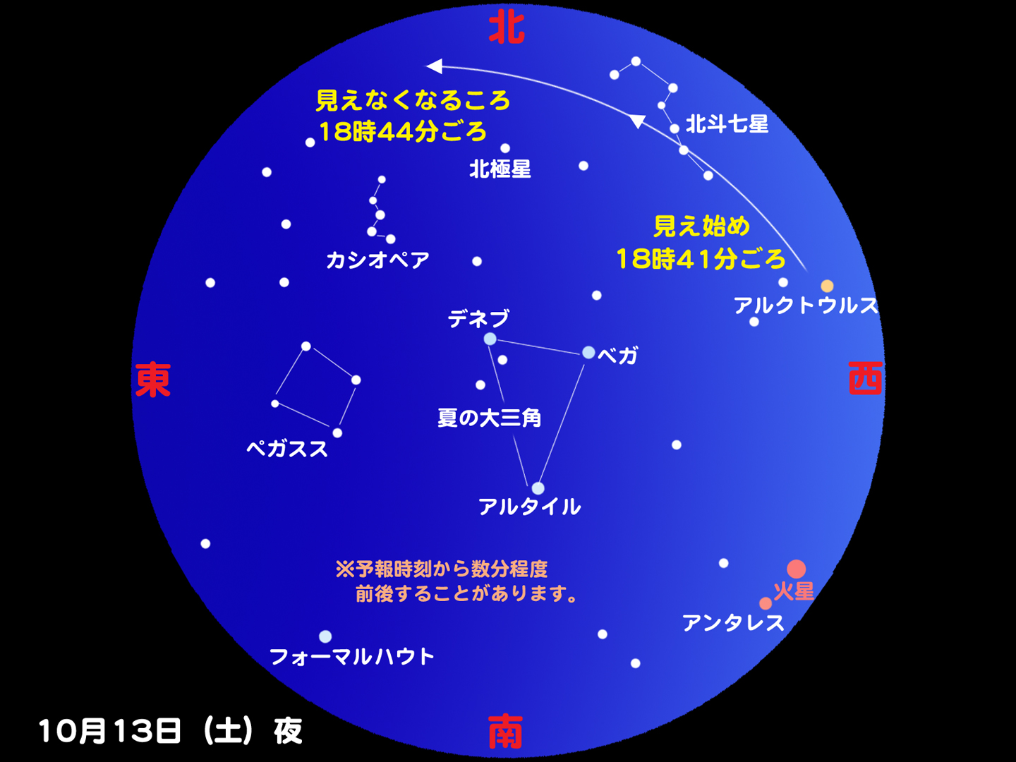 http://www.ncsm.city.nagoya.jp/study/astro/iss20121013_1.jpg