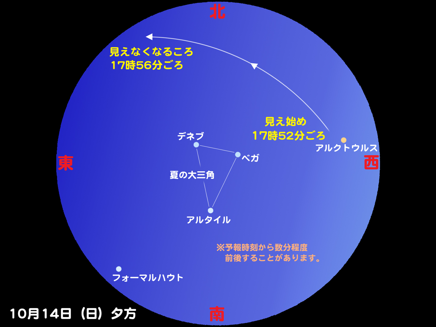 http://www.ncsm.city.nagoya.jp/study/astro/iss20121014.jpg
