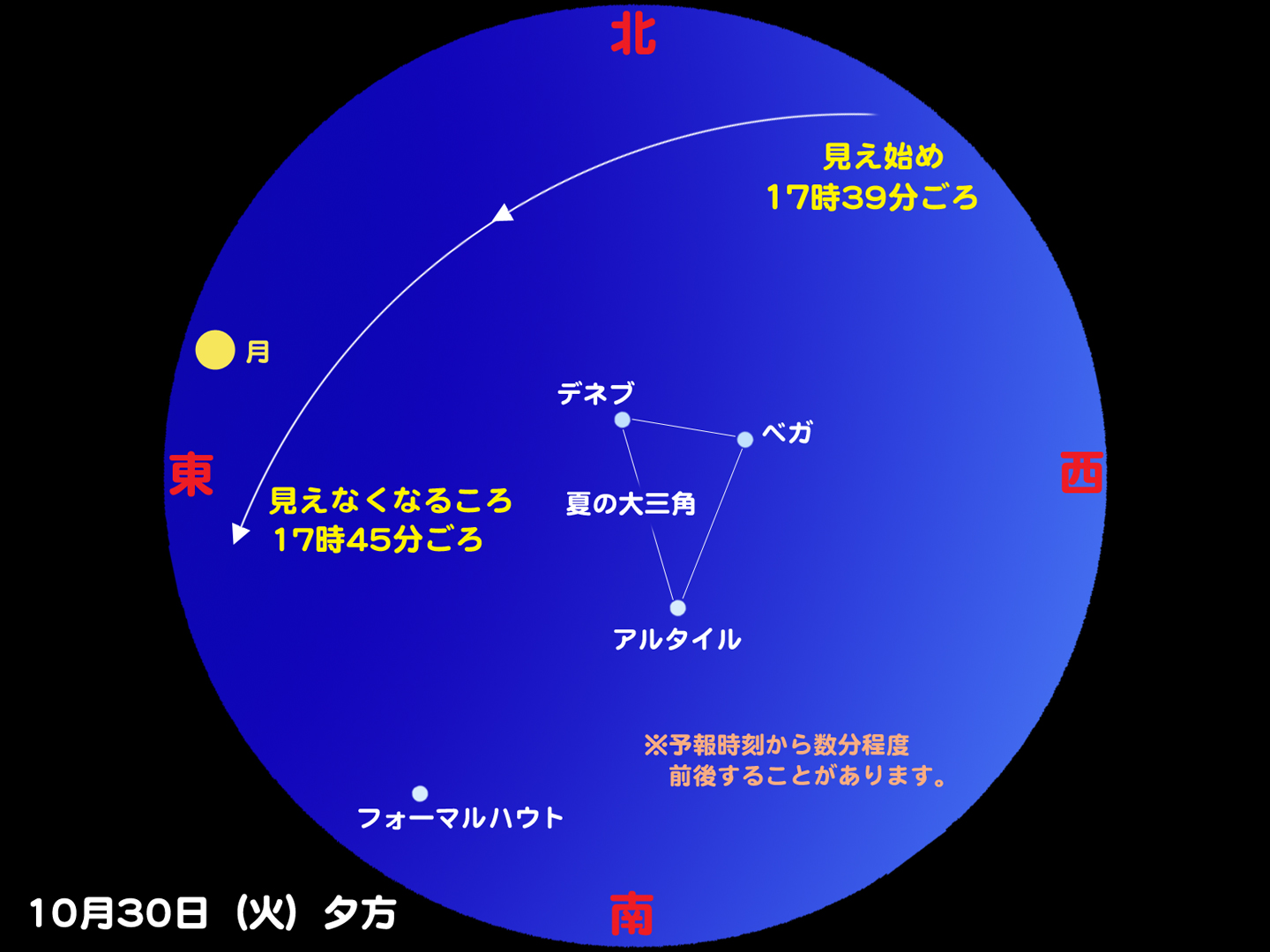 http://www.ncsm.city.nagoya.jp/study/astro/iss20121030_1.jpg
