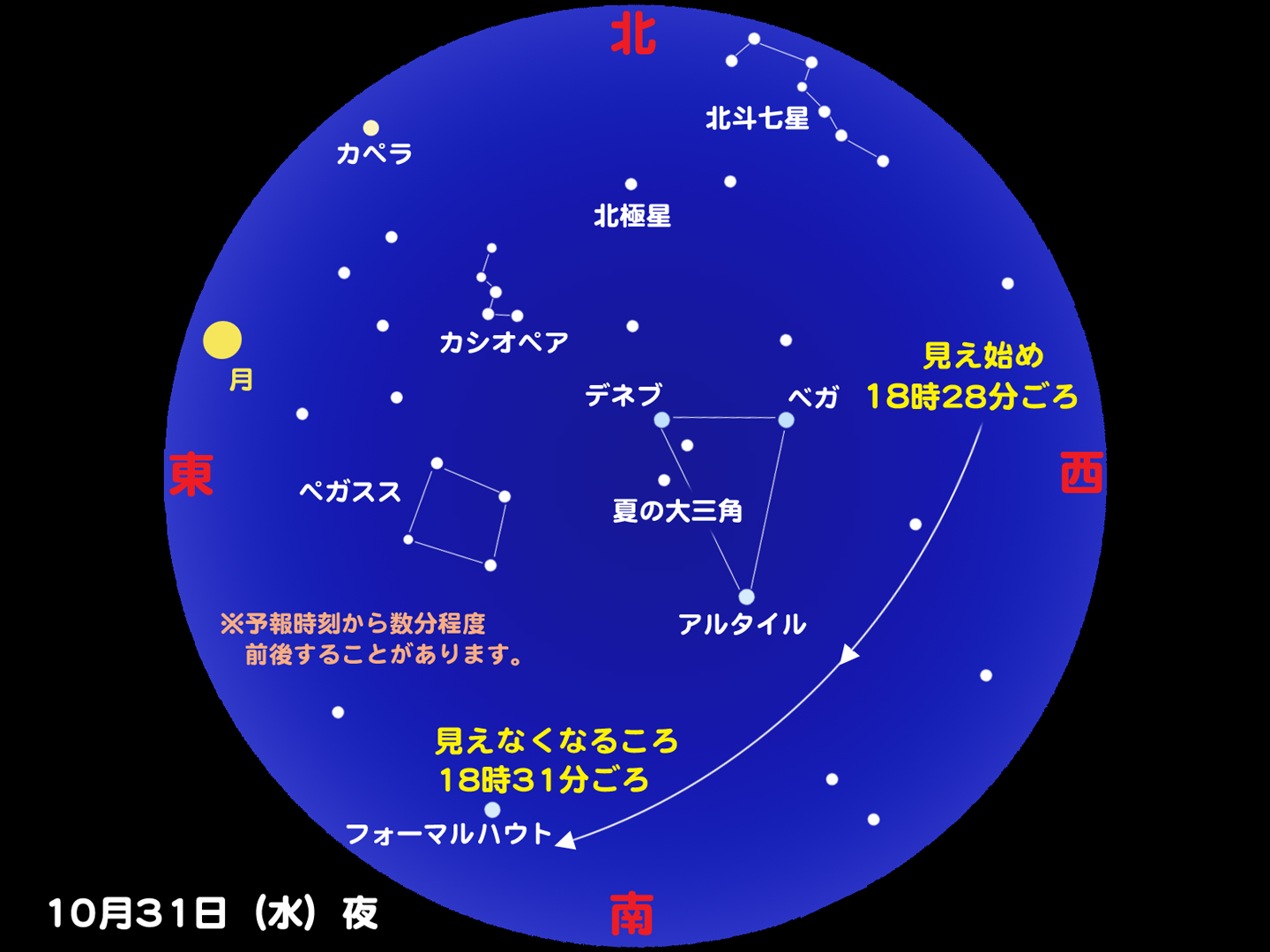 http://www.ncsm.city.nagoya.jp/study/astro/iss20121031.jpg