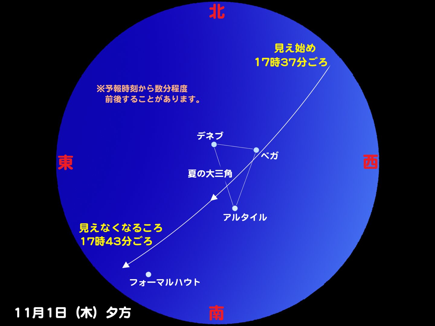 http://www.ncsm.city.nagoya.jp/study/astro/iss20121101.jpg