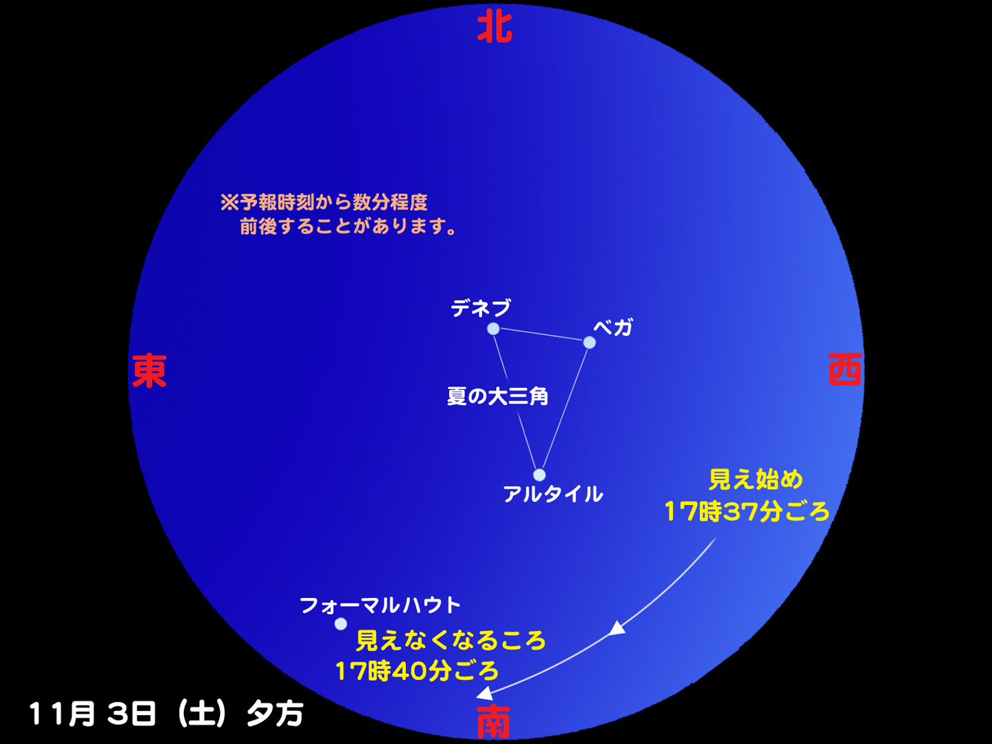 http://www.ncsm.city.nagoya.jp/study/astro/iss20121103.jpg