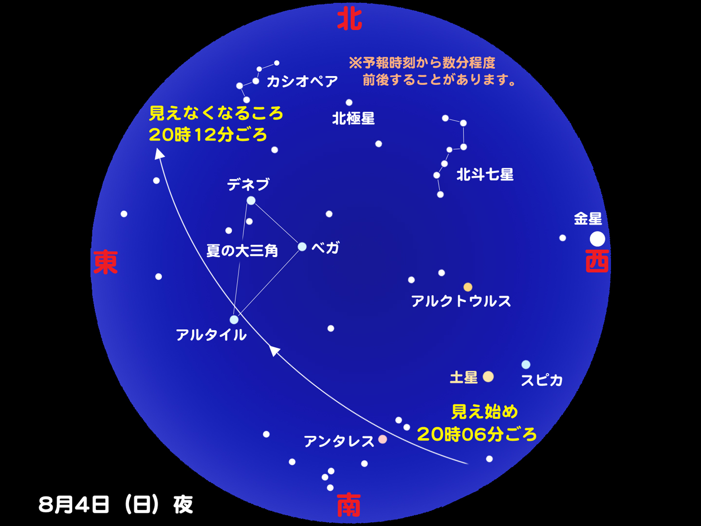 http://www.ncsm.city.nagoya.jp/study/astro/iss20130804.jpg