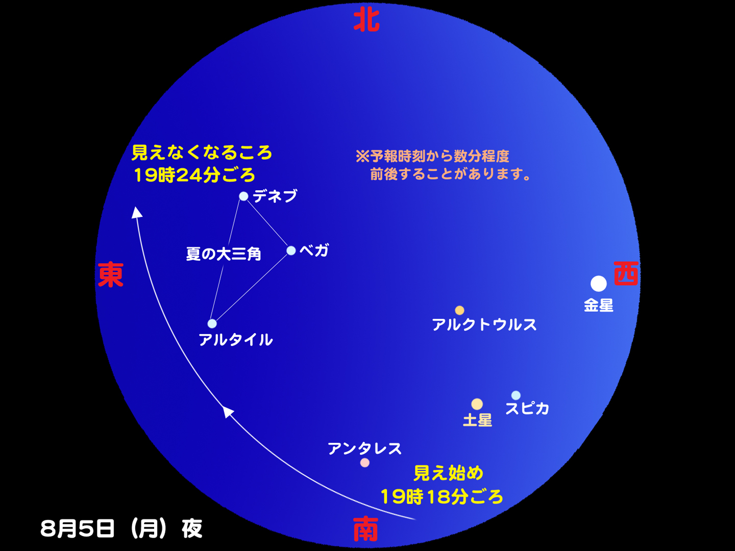 http://www.ncsm.city.nagoya.jp/study/astro/iss20130805-1.jpg