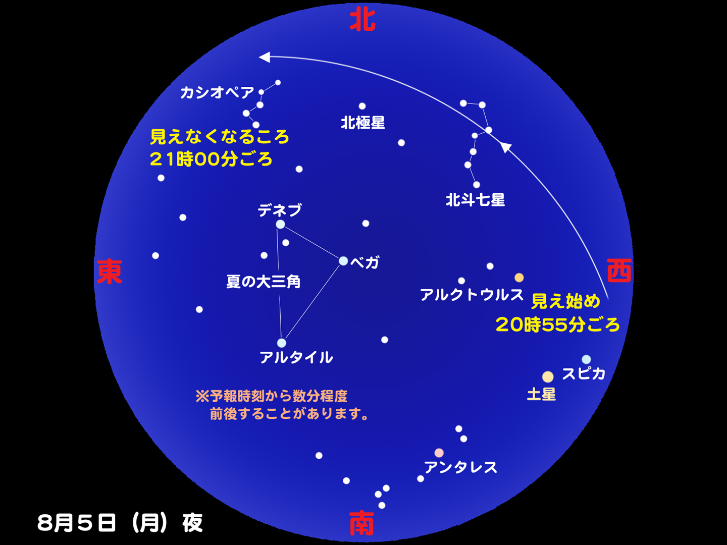 http://www.ncsm.city.nagoya.jp/study/astro/iss20130805-2.jpg