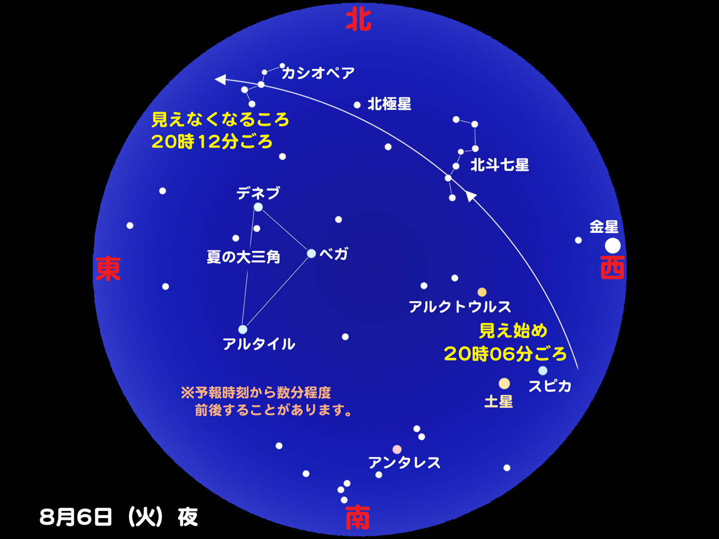 http://www.ncsm.city.nagoya.jp/study/astro/iss20130806.jpg