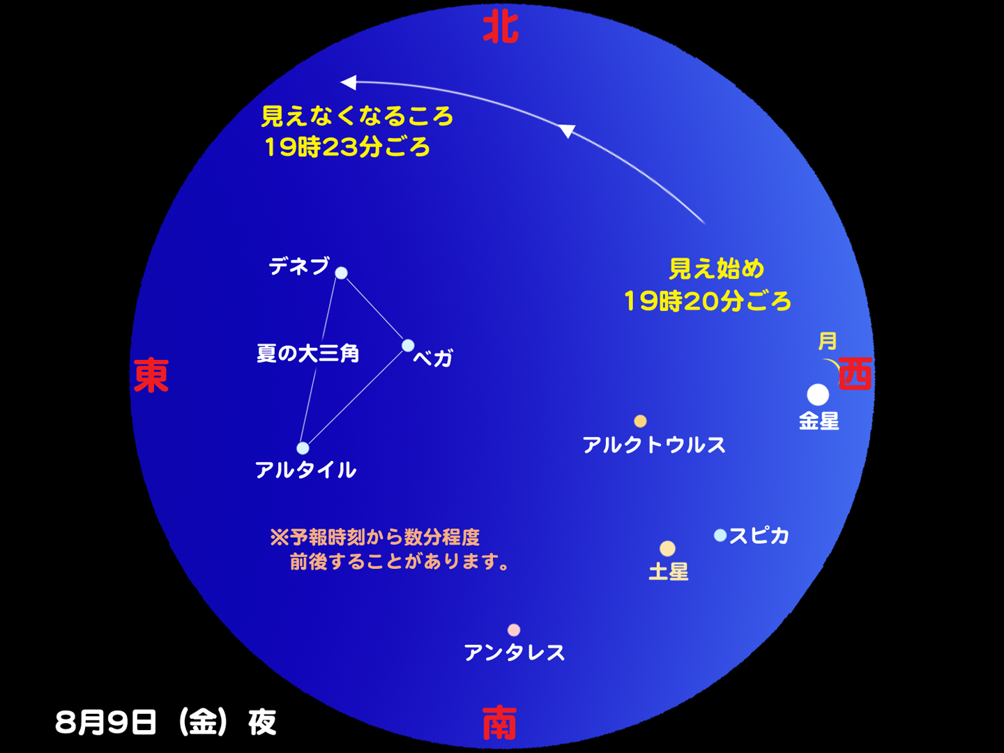 http://www.ncsm.city.nagoya.jp/study/astro/iss20130809.jpg