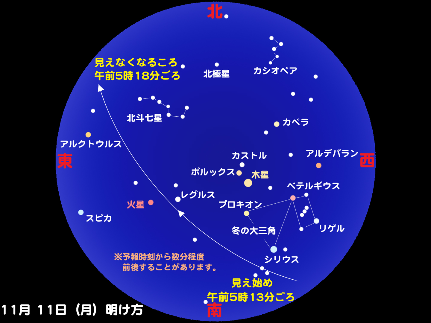 http://www.ncsm.city.nagoya.jp/study/astro/iss20131111_2.jpg