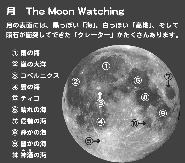 http://www.ncsm.city.nagoya.jp/study/astro/moon_map.jpg