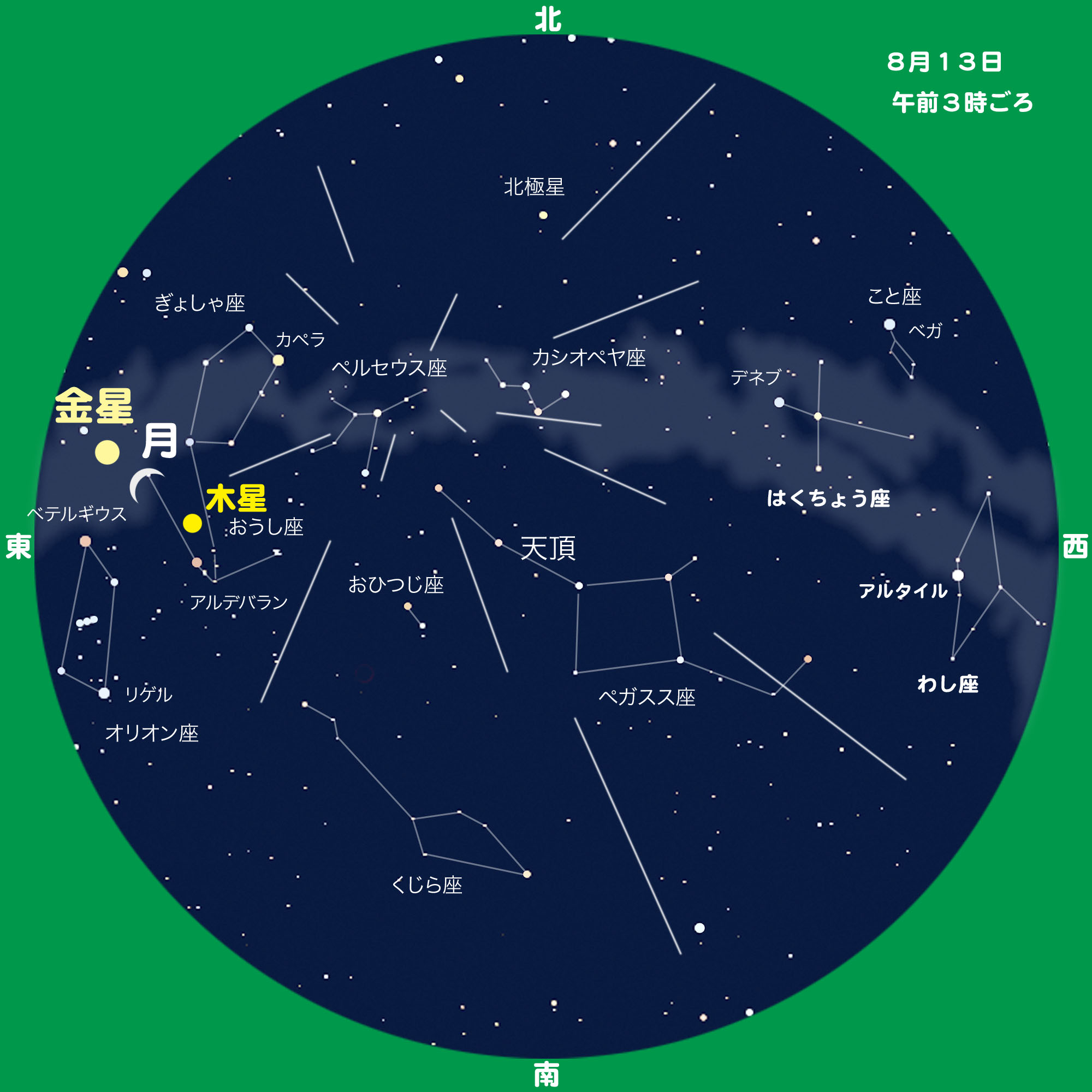 http://www.ncsm.city.nagoya.jp/study/astro/per_20120813.jpg
