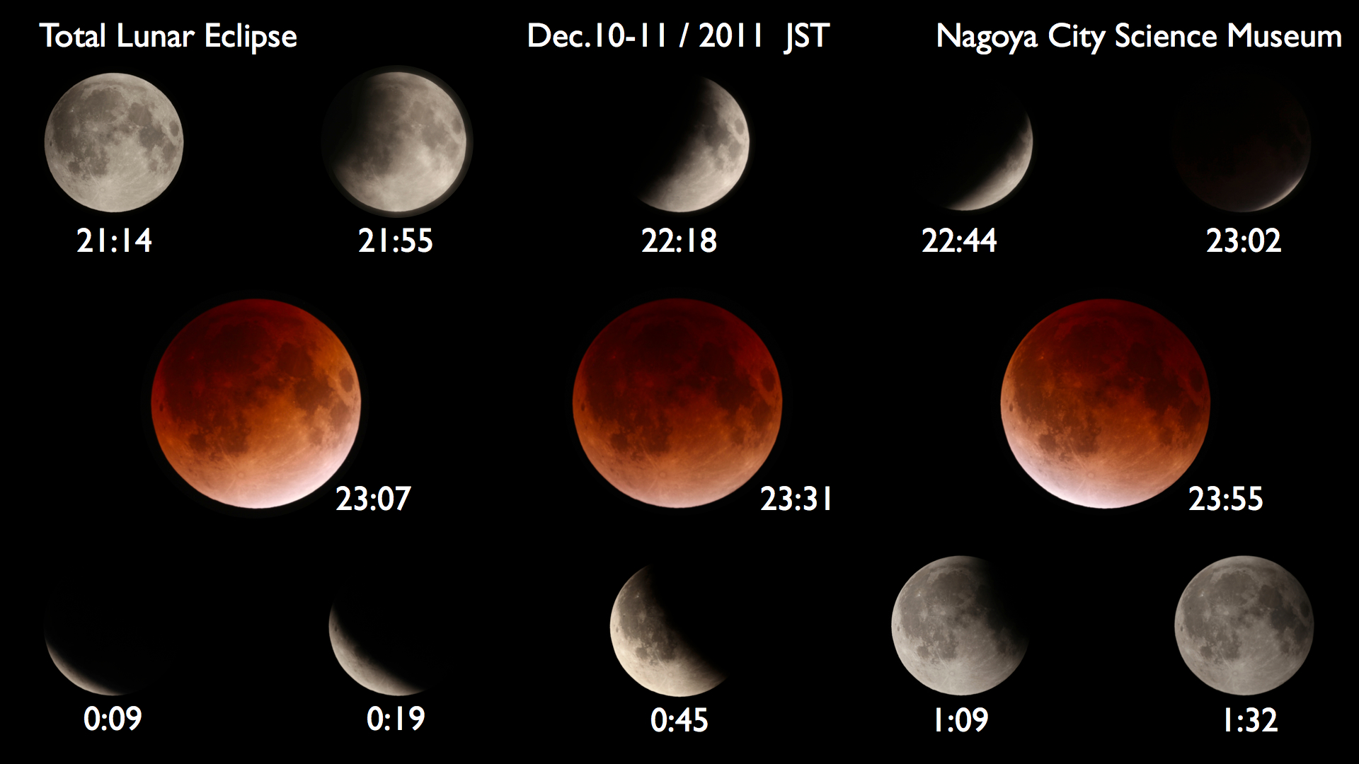 http://www.ncsm.city.nagoya.jp/study/astro/whole_nagoya.jpg