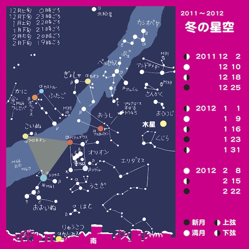 http://www.ncsm.city.nagoya.jp/study/astro/winter2012.jpg