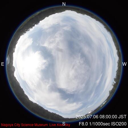 now sky