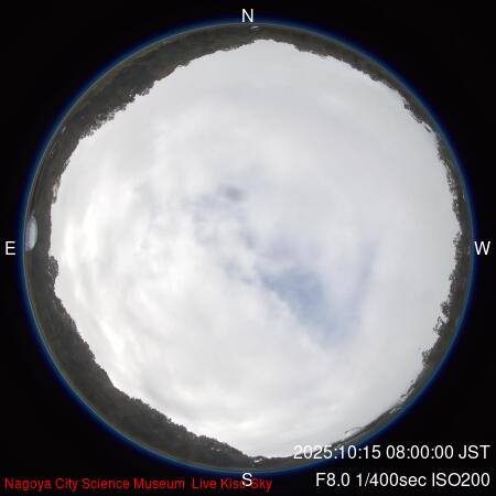 recent sky