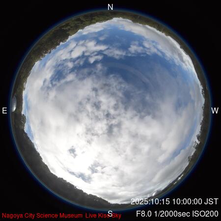 recent sky