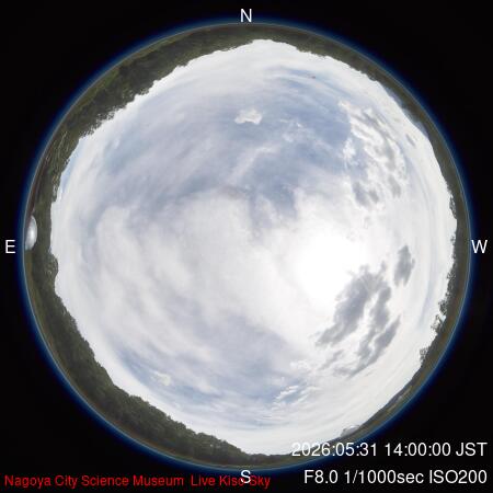 recent sky