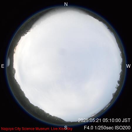 recent sky