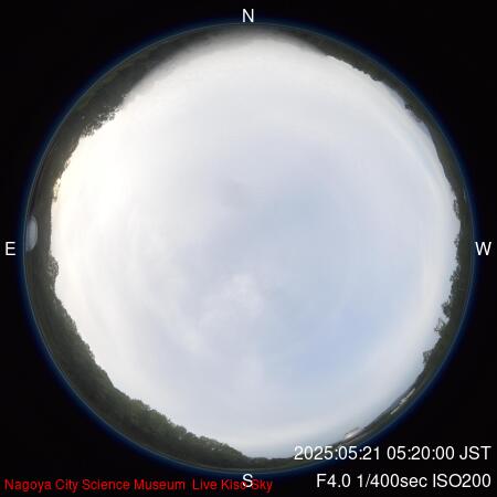 recent sky