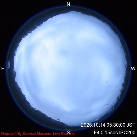 2026:10:14 05:30:00 sky