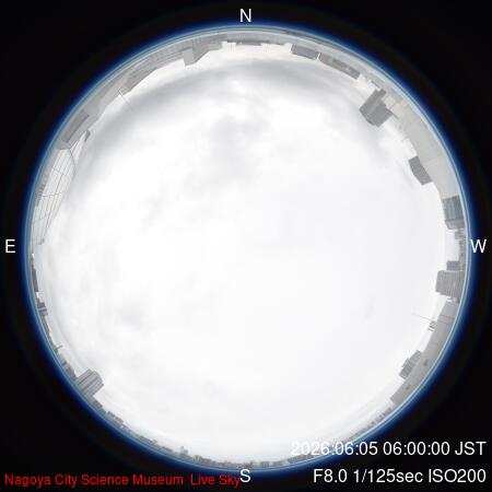 recent sky