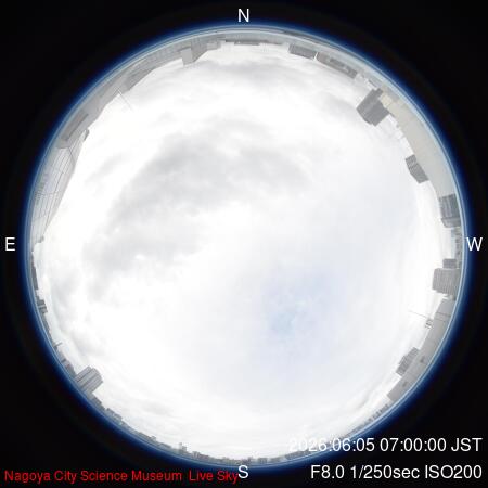 recent sky