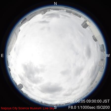recent sky